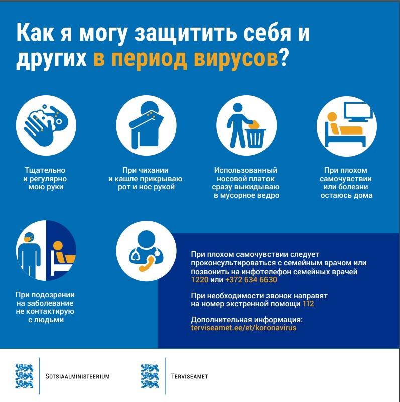 Protect from viruses